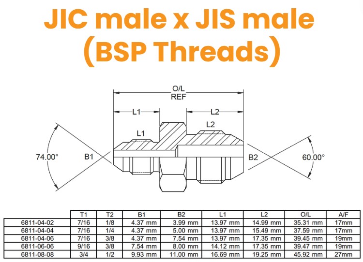 7/16 JIC x 1/8 JIS 60° Ext Flare M/M (BSP thread) Hydraulic Adaptor